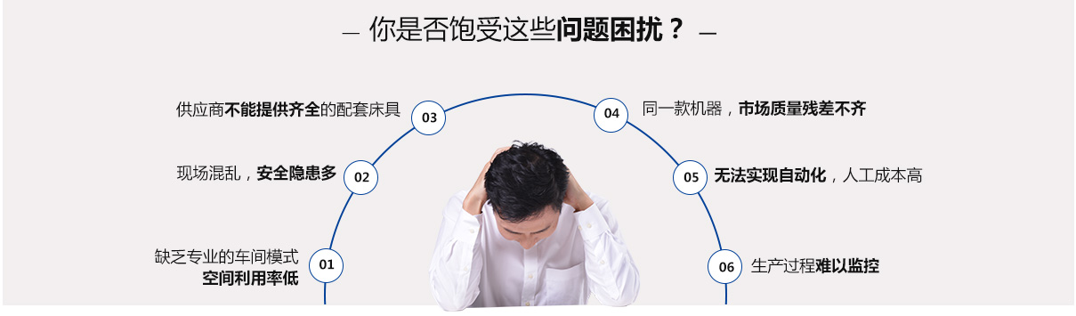 床墊機械方案