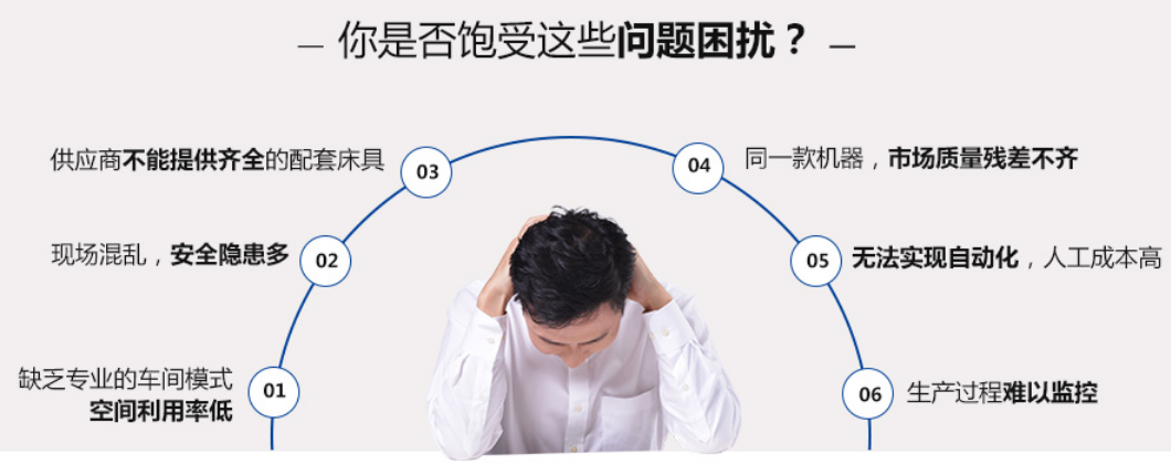 床墊生產(chǎn)流水線